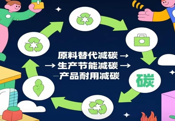 Nga huarahi ki te hanga i nga rawa-wao kino i raro i te rautaki waro rua